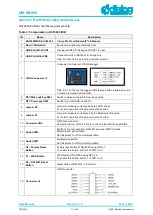 Предварительный просмотр 11 страницы Dialog Semiconductor DA16 Series Getting Started Manual