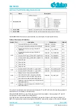 Предварительный просмотр 12 страницы Dialog Semiconductor DA16 Series Getting Started Manual