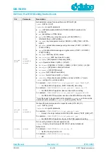 Предварительный просмотр 66 страницы Dialog Semiconductor DA16 Series Getting Started Manual