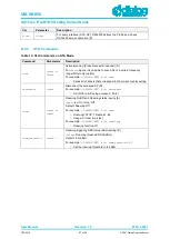 Предварительный просмотр 67 страницы Dialog Semiconductor DA16 Series Getting Started Manual