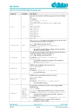 Предварительный просмотр 69 страницы Dialog Semiconductor DA16 Series Getting Started Manual