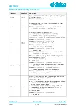 Предварительный просмотр 70 страницы Dialog Semiconductor DA16 Series Getting Started Manual