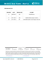 Предварительный просмотр 34 страницы Dialog Semiconductor DA7212 User Manual