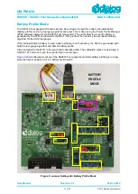 Preview for 16 page of Dialog Semiconductor DA9070 User Manual