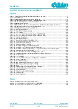 Предварительный просмотр 3 страницы Dialog Semiconductor GreenPAK Advanced UM-GP-002 User Manual