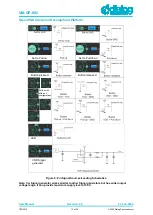 Предварительный просмотр 13 страницы Dialog Semiconductor GreenPAK Advanced UM-GP-002 User Manual