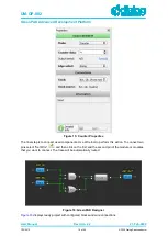 Предварительный просмотр 19 страницы Dialog Semiconductor GreenPAK Advanced UM-GP-002 User Manual