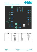 Предварительный просмотр 25 страницы Dialog Semiconductor GreenPAK Advanced UM-GP-002 User Manual