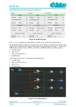 Предварительный просмотр 28 страницы Dialog Semiconductor GreenPAK Advanced UM-GP-002 User Manual