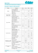 Предварительный просмотр 31 страницы Dialog Semiconductor GreenPAK Advanced UM-GP-002 User Manual