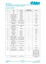 Предварительный просмотр 37 страницы Dialog Semiconductor GreenPAK Advanced UM-GP-002 User Manual