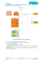 Предварительный просмотр 15 страницы Dialog Semiconductor GreenPAK Pro User Manual