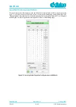 Предварительный просмотр 22 страницы Dialog Semiconductor GreenPAK Pro User Manual