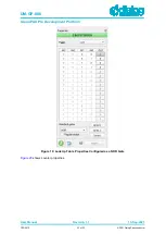 Предварительный просмотр 23 страницы Dialog Semiconductor GreenPAK Pro User Manual