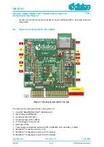 Предварительный просмотр 7 страницы Dialog Semiconductor SMARTBOND TINY DA14531 Hardware User Manual