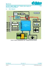 Предварительный просмотр 10 страницы Dialog Semiconductor SMARTBOND TINY DA14531 Hardware User Manual