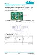 Предварительный просмотр 15 страницы Dialog Semiconductor SMARTBOND TINY DA14531 Hardware User Manual