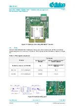 Предварительный просмотр 16 страницы Dialog Semiconductor SMARTBOND TINY DA14531 Hardware User Manual