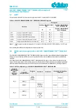 Предварительный просмотр 17 страницы Dialog Semiconductor SMARTBOND TINY DA14531 Hardware User Manual