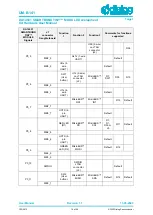 Предварительный просмотр 18 страницы Dialog Semiconductor SMARTBOND TINY DA14531 Hardware User Manual