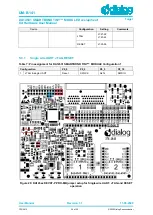 Предварительный просмотр 20 страницы Dialog Semiconductor SMARTBOND TINY DA14531 Hardware User Manual