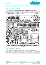 Предварительный просмотр 21 страницы Dialog Semiconductor SMARTBOND TINY DA14531 Hardware User Manual