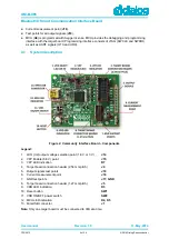 Предварительный просмотр 6 страницы Dialog Semiconductor UM-B-065 User Manual