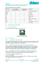 Предварительный просмотр 9 страницы Dialog Semiconductor UM-B-065 User Manual