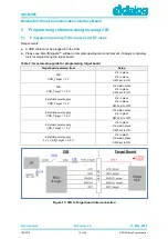 Предварительный просмотр 12 страницы Dialog Semiconductor UM-B-065 User Manual