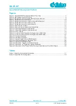 Предварительный просмотр 3 страницы Dialog Semiconductor UM-GP-007 User Manual