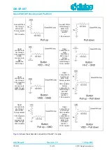 Предварительный просмотр 12 страницы Dialog Semiconductor UM-GP-007 User Manual