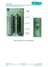 Предварительный просмотр 15 страницы Dialog Semiconductor UM-GP-007 User Manual