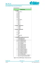 Предварительный просмотр 17 страницы Dialog Semiconductor UM-GP-007 User Manual