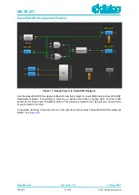 Предварительный просмотр 23 страницы Dialog Semiconductor UM-GP-007 User Manual