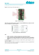 Предварительный просмотр 7 страницы Dialog DA14585 User Manual