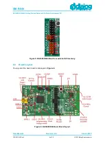 Предварительный просмотр 8 страницы Dialog DA14585 User Manual