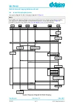 Предварительный просмотр 8 страницы Dialog DA9318 User Manual