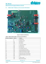 Предварительный просмотр 10 страницы Dialog DA9318 User Manual