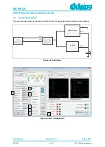 Предварительный просмотр 24 страницы Dialog DA9318 User Manual