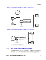 Preview for 27 page of Dialogic 1000Series User Manual