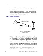 Preview for 28 page of Dialogic 1000Series User Manual