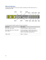 Preview for 12 page of Dialogic 4000 Session Installation Manual