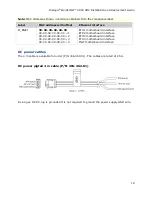 Preview for 19 page of Dialogic 4000 Session Installation Manual