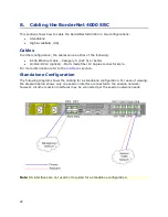 Preview for 22 page of Dialogic 4000 Session Installation Manual