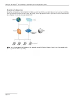 Предварительный просмотр 12 страницы Dialogic BN500IP Installation And Configuration Manual