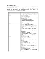 Preview for 4 page of Dialogic COMMON-ISDN-API Reference Manual