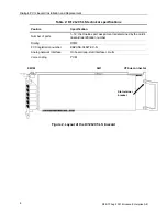 Предварительный просмотр 4 страницы Dialogic D/120JCT-LS Manual