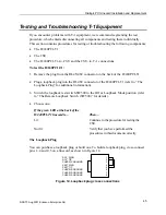 Предварительный просмотр 45 страницы Dialogic D/120JCT-LS Manual