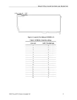 Preview for 9 page of Dialogic D/160SC-LS Installation And Replacement