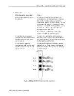 Preview for 13 page of Dialogic D/160SC-LS Installation And Replacement